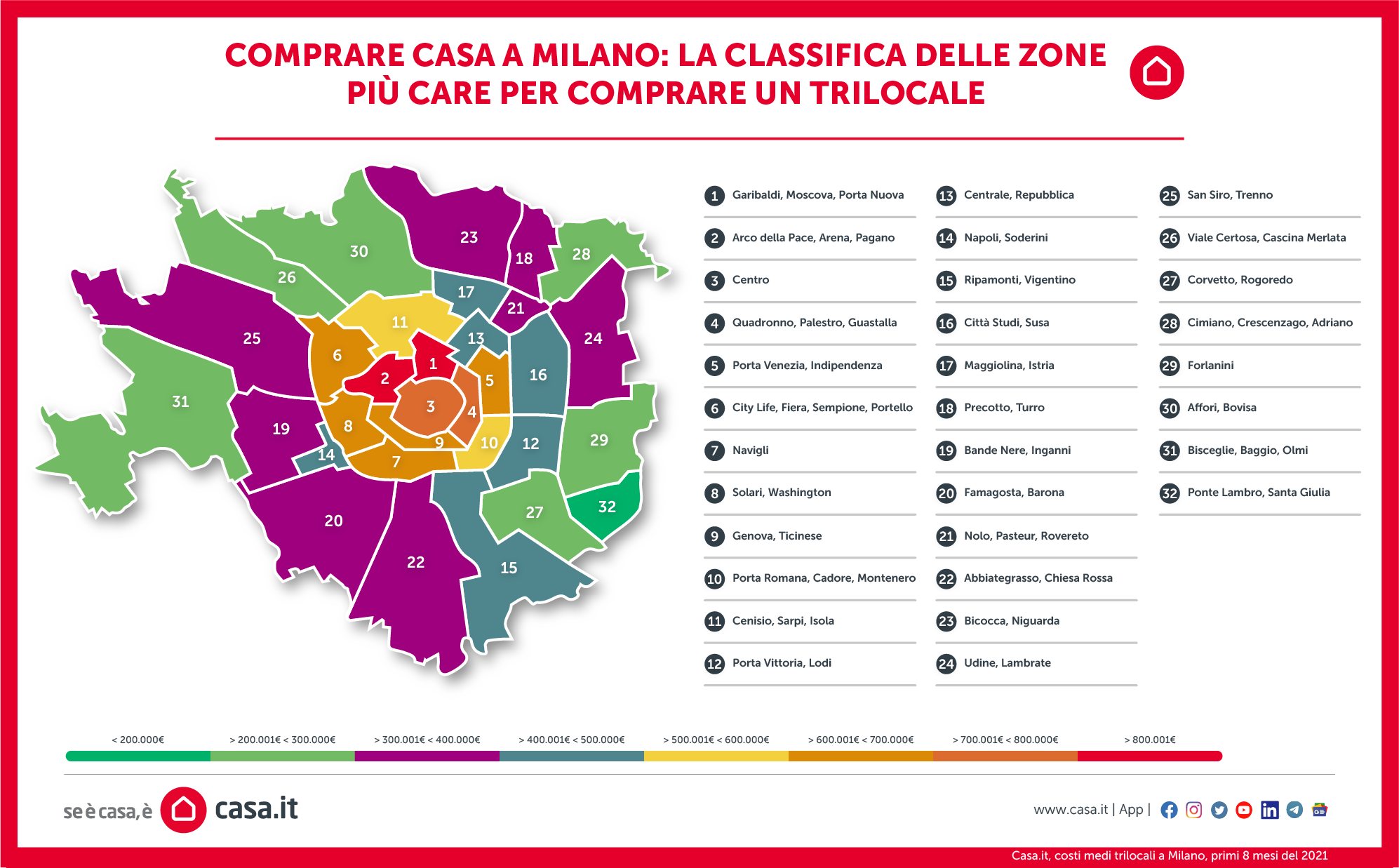 Сколько стоит купить трехкомнатную квартиру в Милане? 