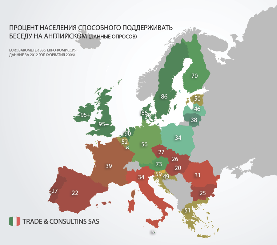 Негативные факторы проживания в Италии